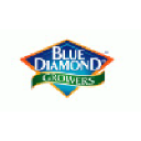 Blue Diamond
